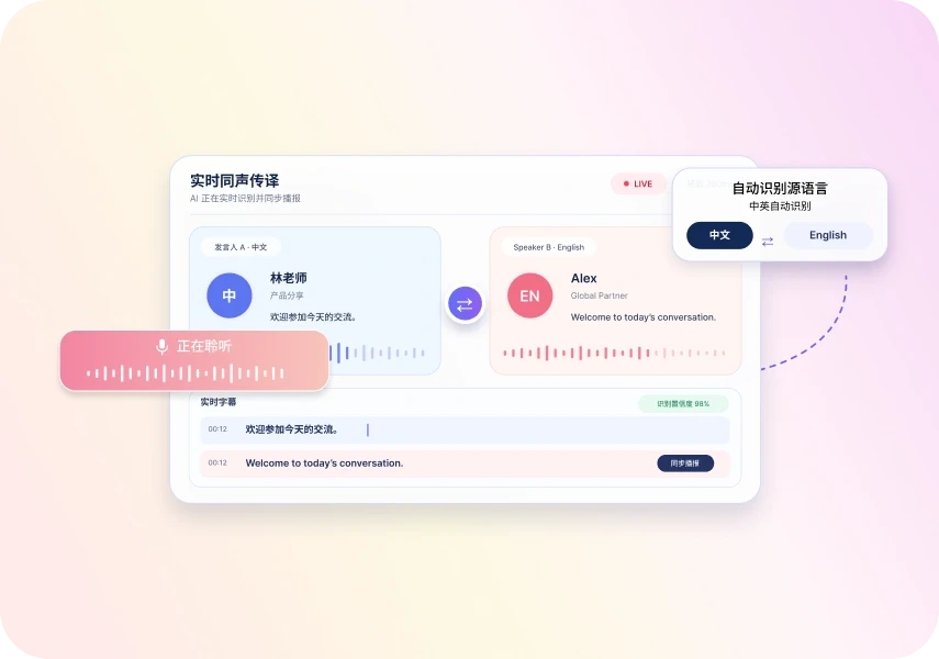 同声传译